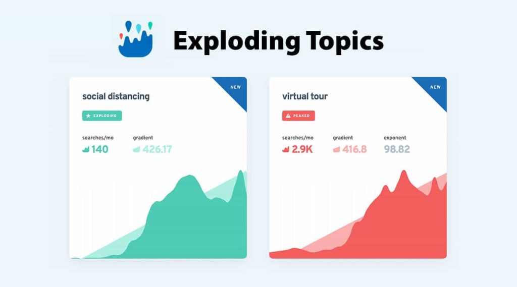 Exploding- Topics -Group- Buy