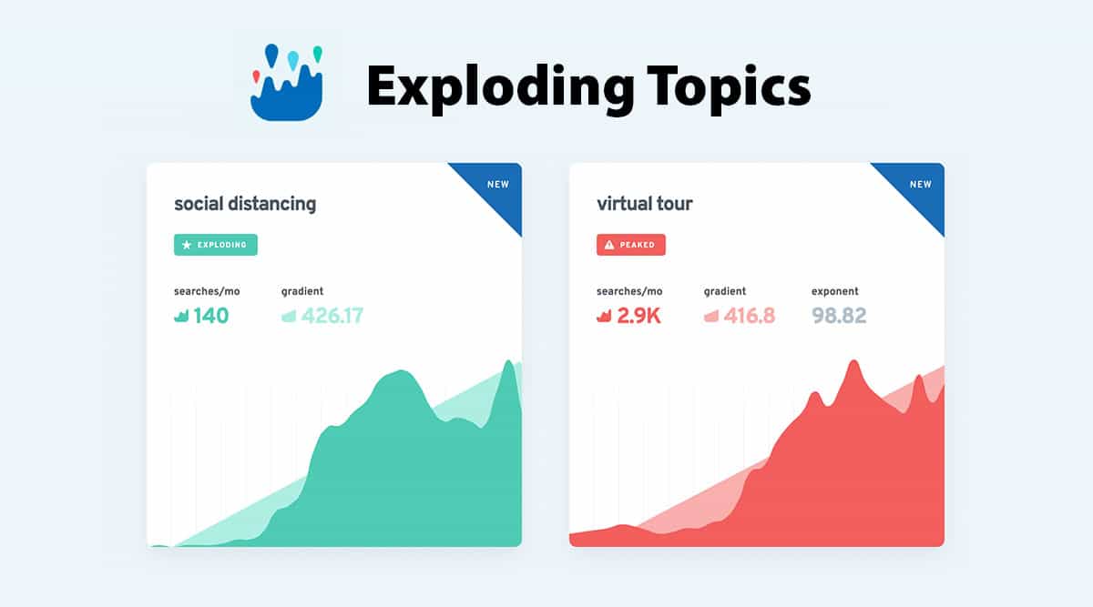 Exploding- Topics -Group- Buy Exploding- Topics -Group- Buy