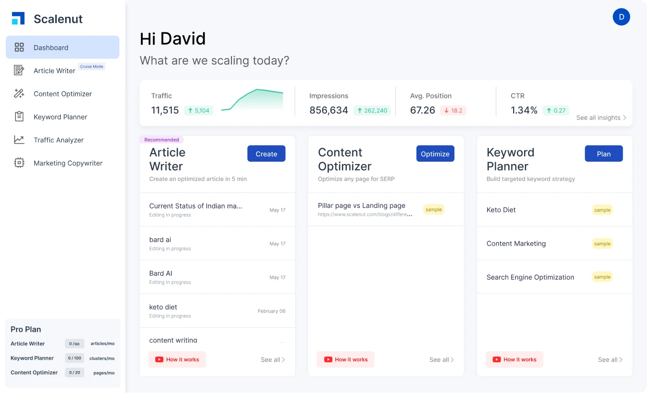 Scalenut- AI -Group -Buy Scalenut- AI -Group -Buy