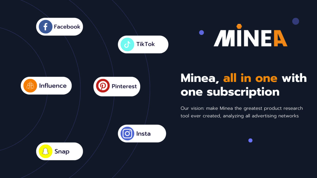 Minea- Group -Buy
