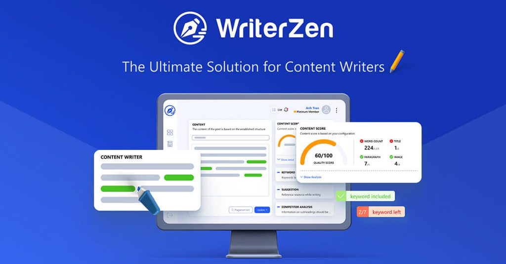 writerzen-group-buy